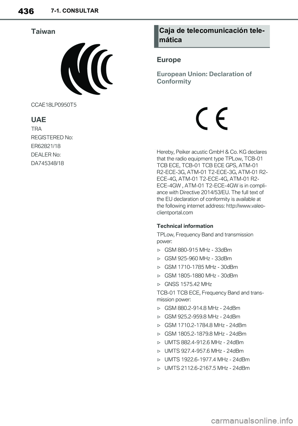 TOYOTA SUPRA 2020  Manuale de Empleo (in Spanish) 436
Supra Owners Manual_ES
7-1. CONSULTAR
Caja de telecomunicación tele-
mática
Supra_OM_Spanish_OM99V77S.book  436 ページ  ２０１９年８月１６日　金曜日　午後３時３３分 