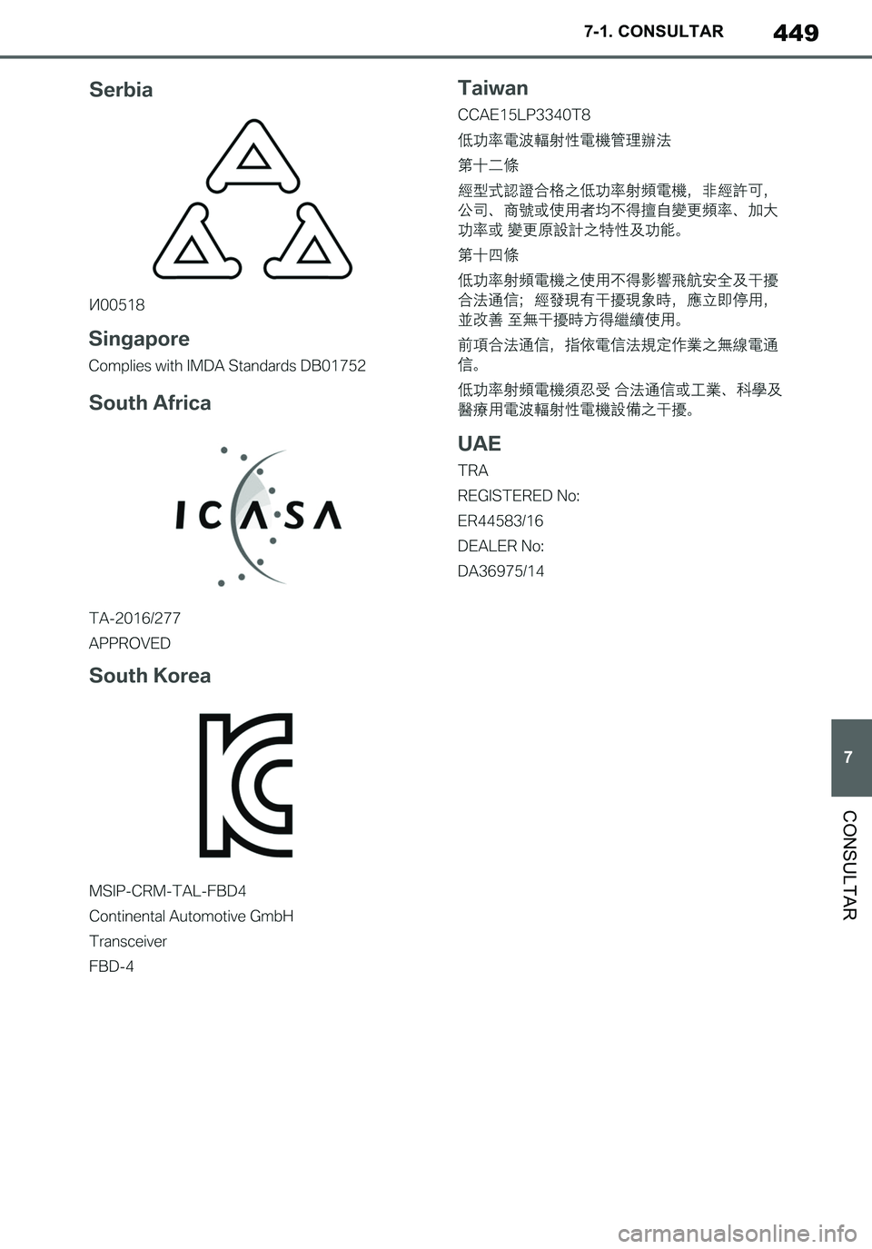TOYOTA SUPRA 2020  Manuale de Empleo (in Spanish) 449
7
Supra Owners Manual_ES
7-1. CONSULTAR
CONSULTAR
Supra_OM_Spanish_OM99V77S.book  449 ページ  ２０１９年８月１６日　金曜日　午後３時３３分 