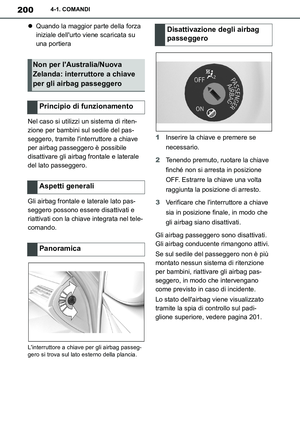 Page 200