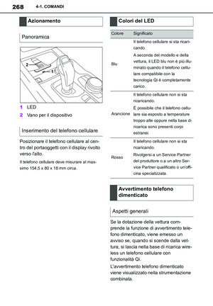 Page 268