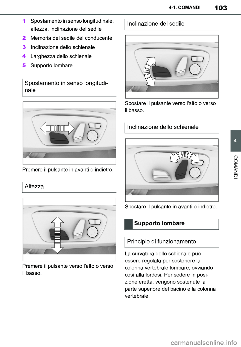 TOYOTA SUPRA 2020  Manuale duso (in Italian) 103
4
Supra Owners Manual_EL
4-1. COMANDI
COMANDI
1Spostamento in senso longitudinale, 
altezza, inclinazione del sedile
2Memoria del sedile del conducente
3Inclinazione dello schienale
4Larghezza de