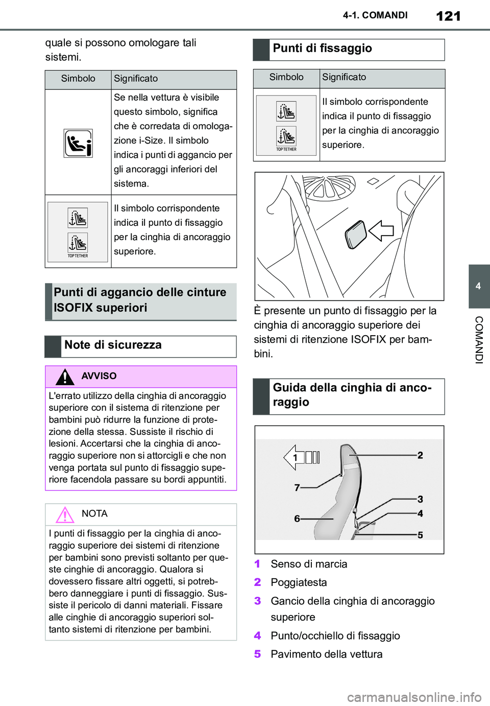 TOYOTA SUPRA 2020 Manuale duso (in Italian) 121
4
Supra Owners Manual_EL
4-1. COMANDI
COMANDI
quale si possono omologare tali
sistemi.
È presente un punto di fissaggio per la
cinghia di ancoraggio superiore dei
sistemi di ritenzione ISOFIX TOYOTA SUPRA 2020 Manuale duso (in Italian) 121
4
Supra Owners Manual_EL
4-1. COMANDI
COMANDI
quale si possono omologare tali
sistemi.
È presente un punto di fissaggio per la
cinghia di ancoraggio superiore dei
sistemi di ritenzione ISOFIX
