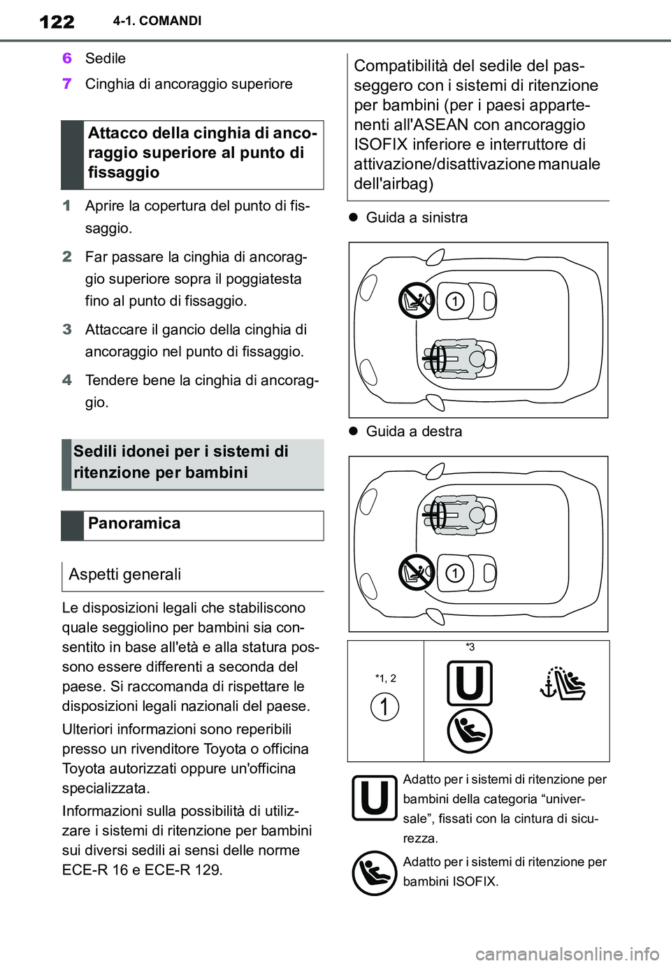 TOYOTA SUPRA 2020 Manuale duso (in Italian) 122
Supra Owners Manual_EL
4-1. COMANDI
6Sedile
7Cinghia di ancoraggio superiore
1Aprire la copertura del punto di fis-
saggio.
2Far passare la cinghia di ancorag-
gio superiore sopra il poggiatesta TOYOTA SUPRA 2020 Manuale duso (in Italian) 122
Supra Owners Manual_EL
4-1. COMANDI
6Sedile
7Cinghia di ancoraggio superiore
1Aprire la copertura del punto di fis-
saggio.
2Far passare la cinghia di ancorag-
gio superiore sopra il poggiatesta
