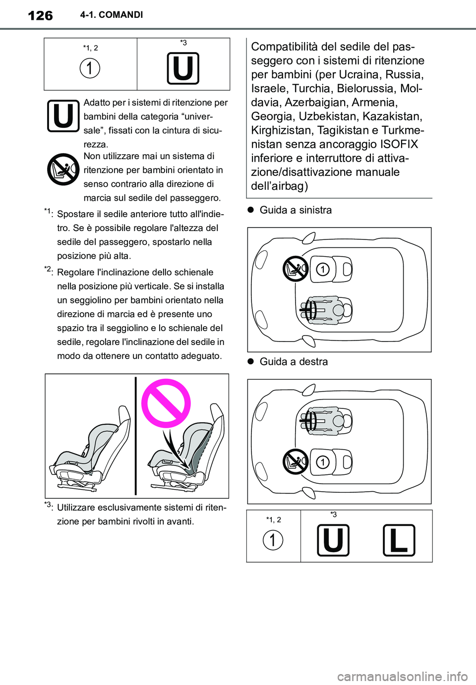 TOYOTA SUPRA 2020 Manuale duso (in Italian) 126
Supra Owners Manual_EL
4-1. COMANDI
*1: Spostare il sedile anteriore tutto allindie-
tro. Se è possibile regolare laltezza del
sedile del passeggero, spostarlo nella
posizione più alta.
*2: TOYOTA SUPRA 2020 Manuale duso (in Italian) 126
Supra Owners Manual_EL
4-1. COMANDI
*1: Spostare il sedile anteriore tutto allindie-
tro. Se è possibile regolare laltezza del
sedile del passeggero, spostarlo nella
posizione più alta.
*2:
