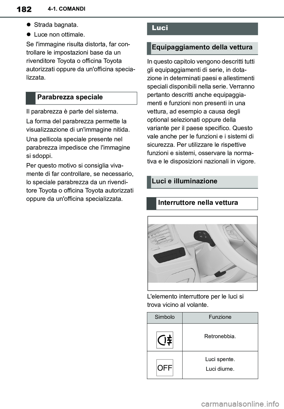 TOYOTA SUPRA 2020  Manuale duso (in Italian) 182
Supra Owners Manual_EL
4-1. COMANDI
Strada bagnata.
Luce non ottimale.
Se limmagine risulta distorta, far con-
trollare le impostazioni base da un 
rivenditore Toyota o officina Toyota 
au