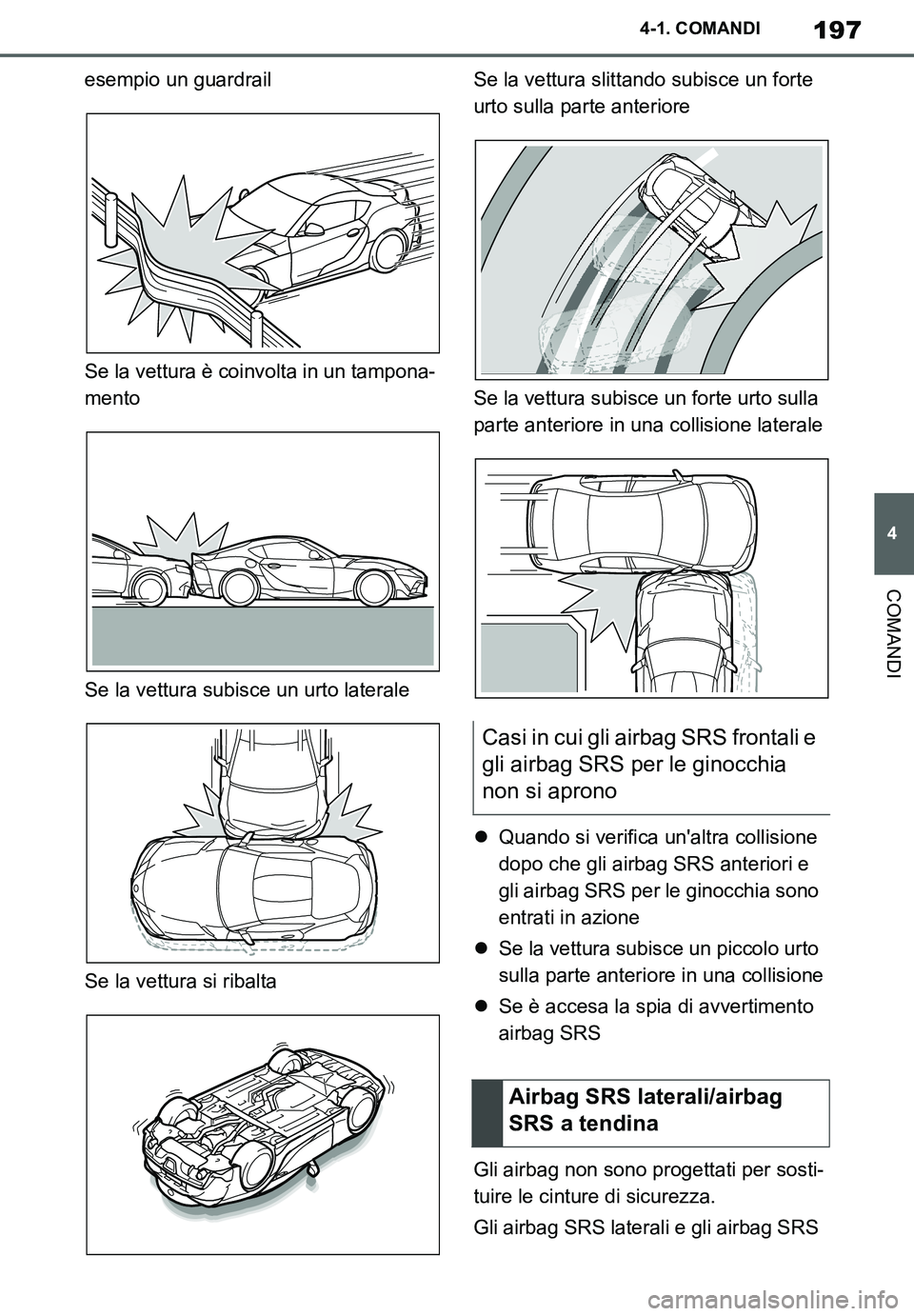 TOYOTA SUPRA 2020  Manuale duso (in Italian) 197
4
Supra Owners Manual_EL
4-1. COMANDI
COMANDI
esempio un guardrail
Se la vettura è coinvolta in un tampona-
mento
Se la vettura subisce un urto laterale
Se la vettura si ribaltaSe la vettura sli