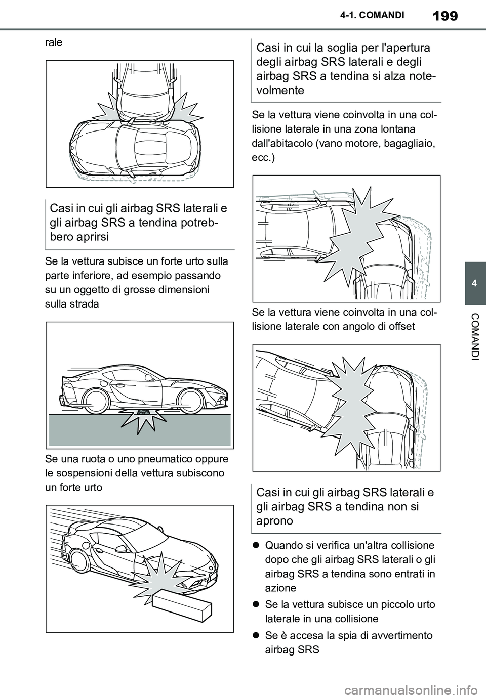 TOYOTA SUPRA 2020  Manuale duso (in Italian) 199
4
Supra Owners Manual_EL
4-1. COMANDI
COMANDI
rale
Se la vettura subisce un forte urto sulla 
parte inferiore, ad esempio passando 
su un oggetto di grosse dimensioni 
sulla strada
Se una ruota o