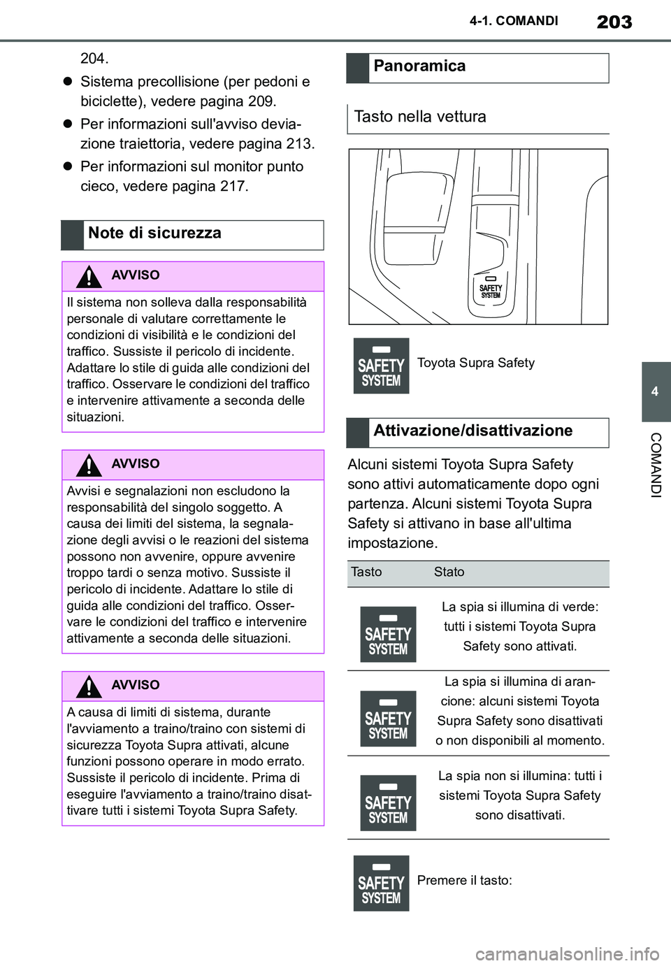 TOYOTA SUPRA 2020  Manuale duso (in Italian) 203
4
Supra Owners Manual_EL
4-1. COMANDI
COMANDI
204.
Sistema precollisione (per pedoni e 
biciclette), vedere pagina 209.
Per informazioni sullavviso devia-
zione traiettoria, vedere pagina 