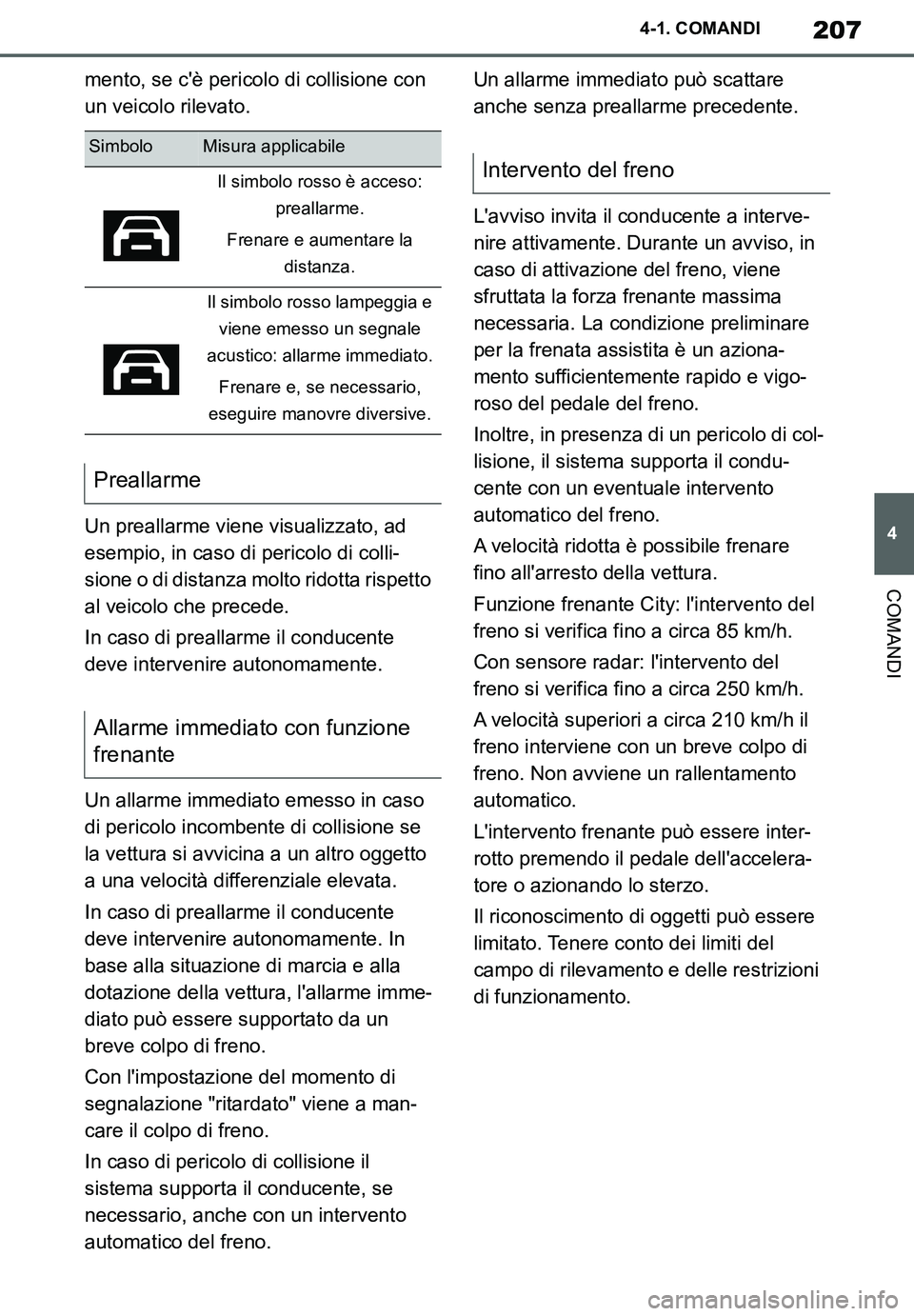 TOYOTA SUPRA 2020  Manuale duso (in Italian) 207
4
Supra Owners Manual_EL
4-1. COMANDI
COMANDI
mento, se cè pericolo di collisione con 
un veicolo rilevato.
Un preallarme viene visualizzato, ad 
esempio, in caso di pericolo di colli-
sione o 