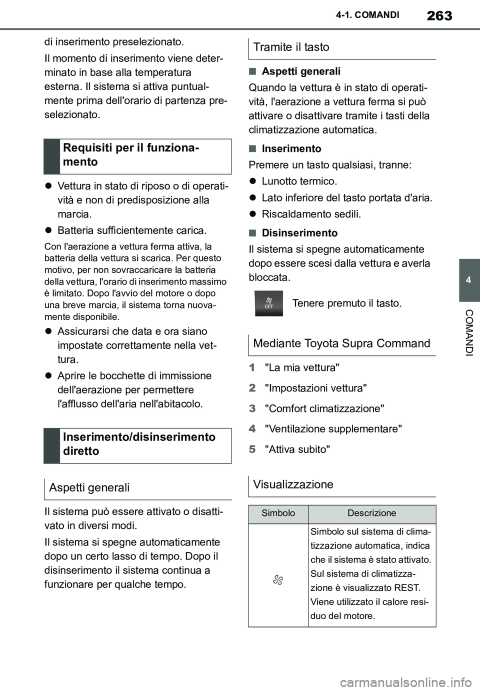 TOYOTA SUPRA 2020  Manuale duso (in Italian) 263
4
Supra Owners Manual_EL
4-1. COMANDI
COMANDI
di inserimento preselezionato.
Il momento di inserimento viene deter-
minato in base alla temperatura 
esterna. Il sistema si attiva puntual-
mente p