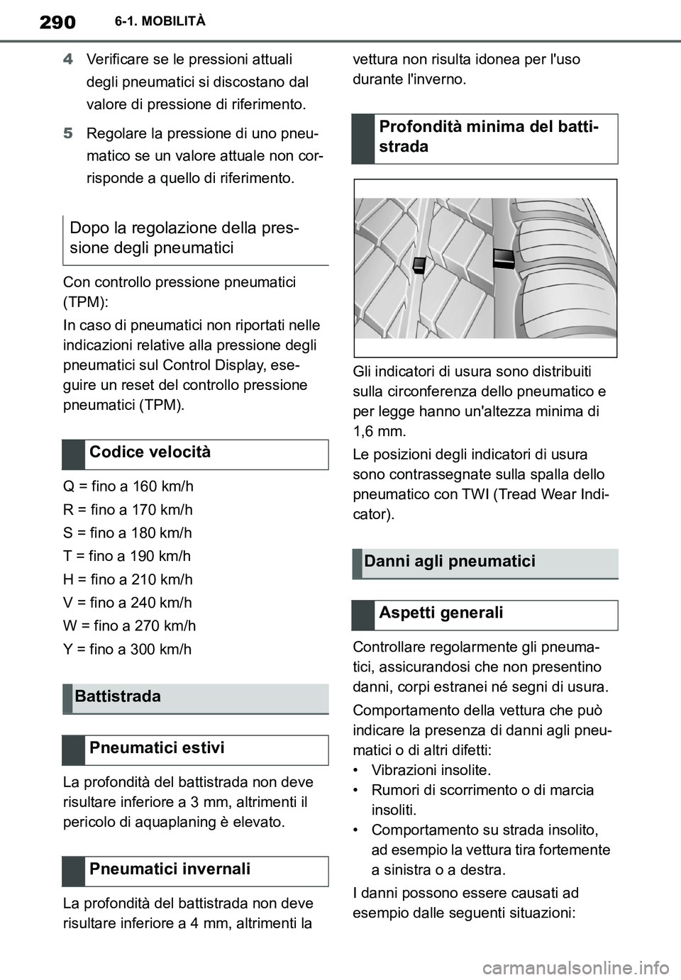 TOYOTA SUPRA 2020  Manuale duso (in Italian) 290
Supra Owners Manual
6-1. MOBILITÀ
4Verificare se le pressioni attuali 
degli pneumatici si discostano dal 
valore di pressione di riferimento.
5Regolare la pressione di uno pneu-
matico se un va