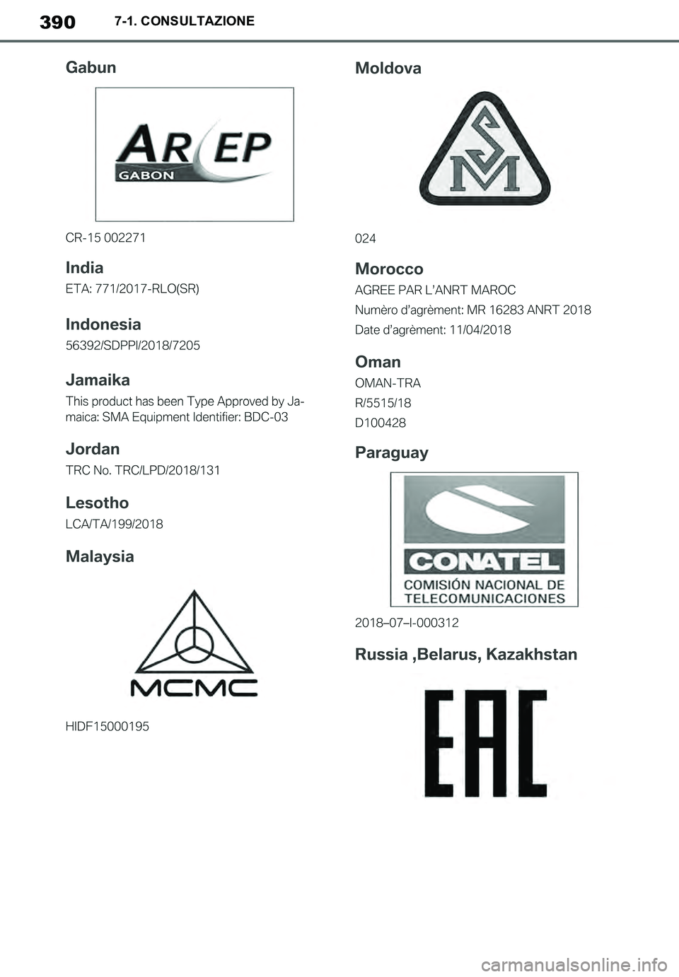 TOYOTA SUPRA 2020  Manuale duso (in Italian) 390
Supra Owners Manual_EL
7-1. CONSULTAZIONE
Supra_OM_Italian_OM99V78L.book  390 ページ  ２０１９年８月２１日　水曜日　午前１０時４５分 