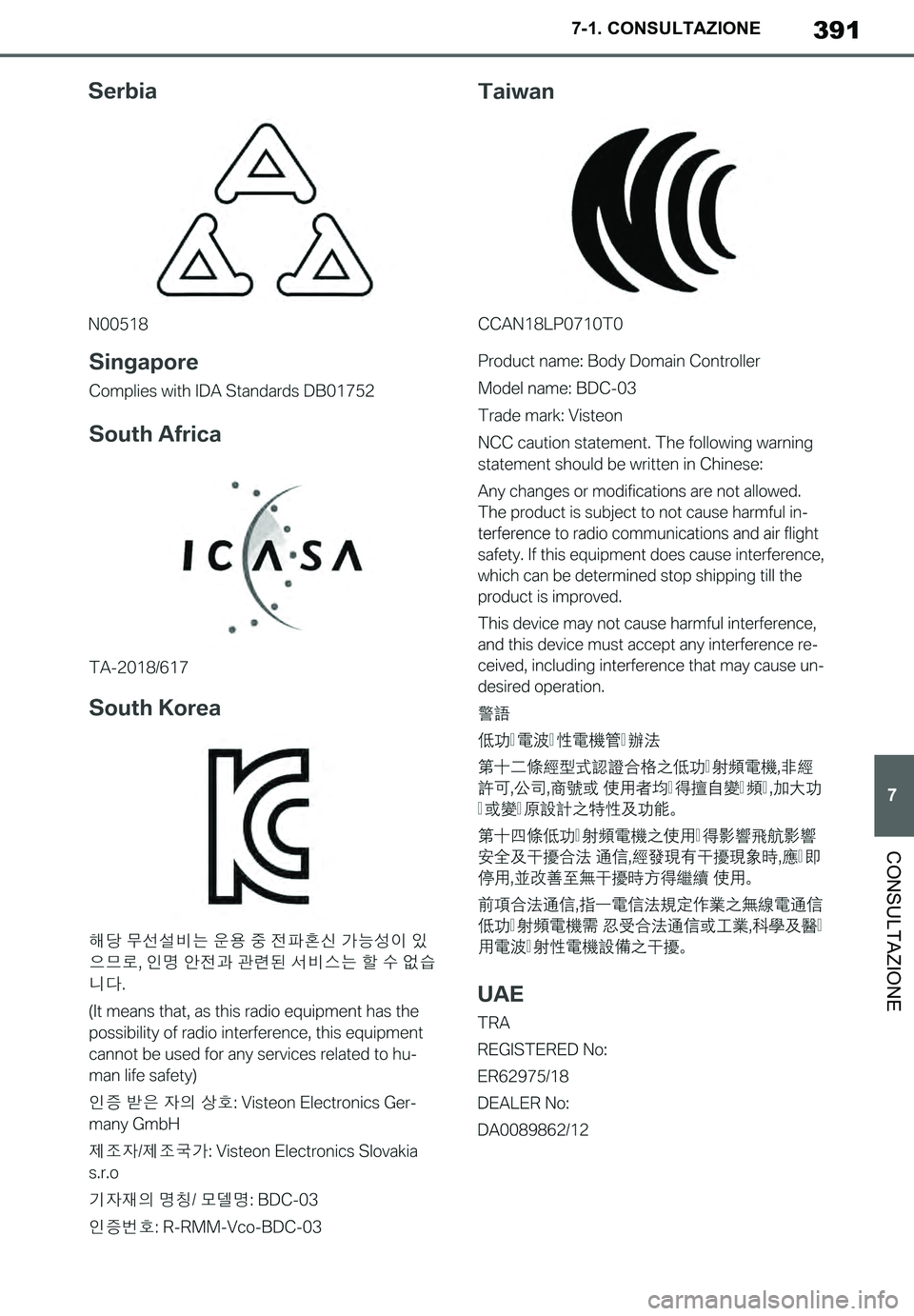 TOYOTA SUPRA 2020  Manuale duso (in Italian) 391
7
Supra Owners Manual_EL
7-1. CONSULTAZIONE
CONSULTAZIONE
Supra_OM_Italian_OM99V78L.book  391 ページ  ２０１９年８月２１日　水曜日　午前１０時４５分 