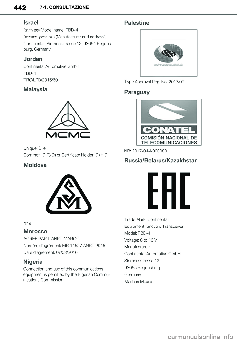 TOYOTA SUPRA 2020  Manuale duso (in Italian) 442
Supra Owners Manual_EL
7-1. CONSULTAZIONE
Supra_OM_Italian_OM99V78L.book  442 ページ  ２０１９年８月２１日　水曜日　午前１０時４５分 