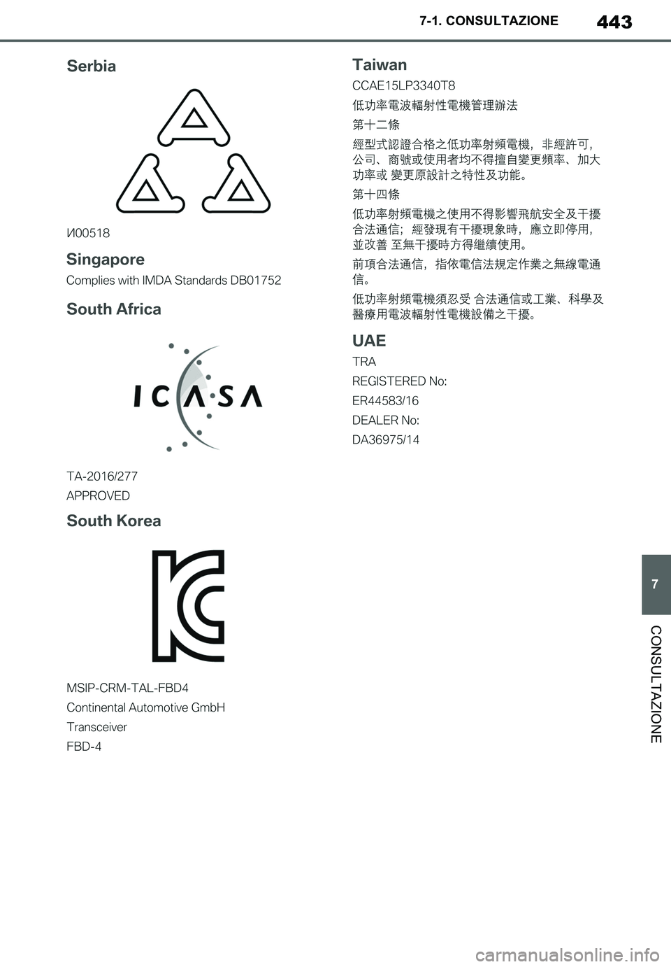 TOYOTA SUPRA 2020  Manuale duso (in Italian) 443
7
Supra Owners Manual_EL
7-1. CONSULTAZIONE
CONSULTAZIONE
Supra_OM_Italian_OM99V78L.book  443 ページ  ２０１９年８月２１日　水曜日　午前１０時４５分 