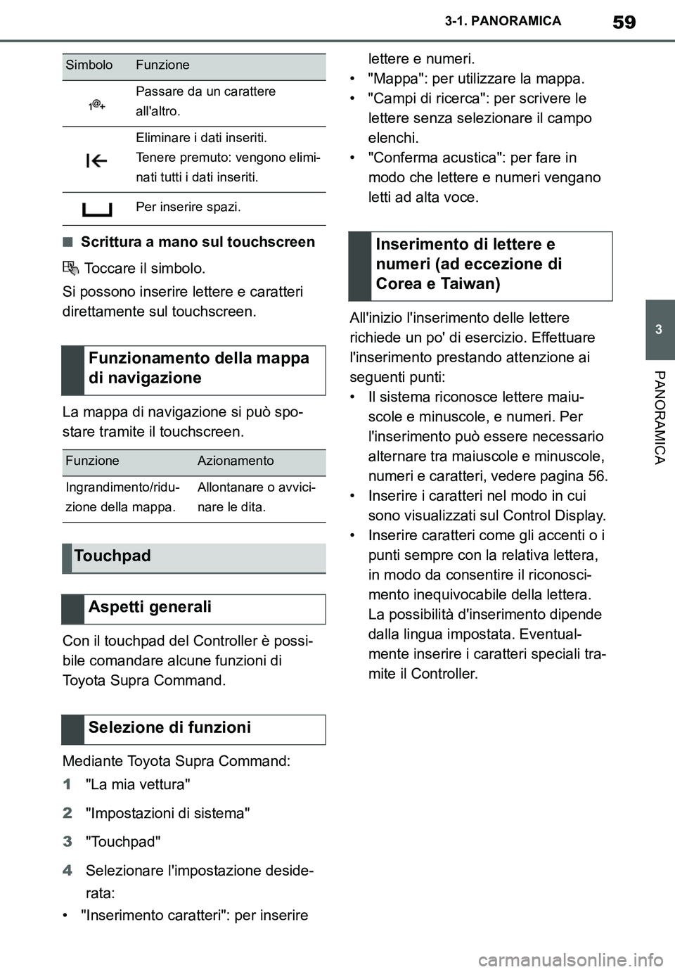 TOYOTA SUPRA 2020 Manuale duso (in Italian) 59
3
Supra Owners Manual_EL
3-1. PANORAMICA
PANORAMICA
■Scrittura a mano sul touchscreen
Toccare il simbolo.
Si possono inserire lettere e caratteri
direttamente sul touchscreen.
La mappa di navi TOYOTA SUPRA 2020 Manuale duso (in Italian) 59
3
Supra Owners Manual_EL
3-1. PANORAMICA
PANORAMICA
■Scrittura a mano sul touchscreen
Toccare il simbolo.
Si possono inserire lettere e caratteri
direttamente sul touchscreen.
La mappa di navi