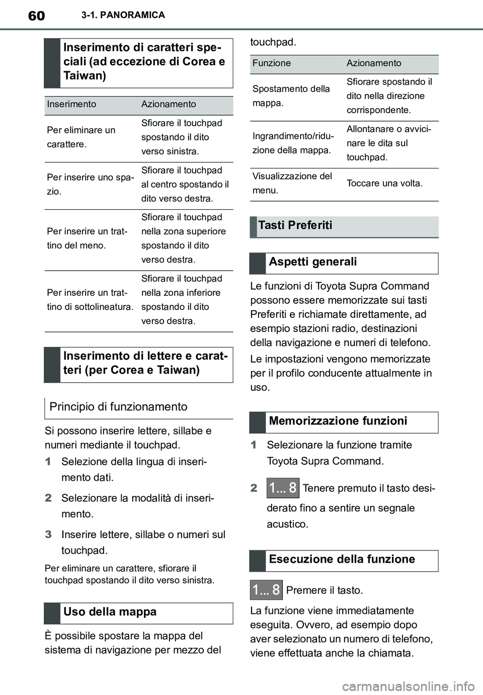 TOYOTA SUPRA 2020 Manuale duso (in Italian) 60
Supra Owners Manual_EL
3-1. PANORAMICA
Si possono inserire lettere, sillabe e
numeri mediante il touchpad.
1Selezione della lingua di inseri-
mento dati.
2Selezionare la modalità di inseri-
ment TOYOTA SUPRA 2020 Manuale duso (in Italian) 60
Supra Owners Manual_EL
3-1. PANORAMICA
Si possono inserire lettere, sillabe e
numeri mediante il touchpad.
1Selezione della lingua di inseri-
mento dati.
2Selezionare la modalità di inseri-
ment