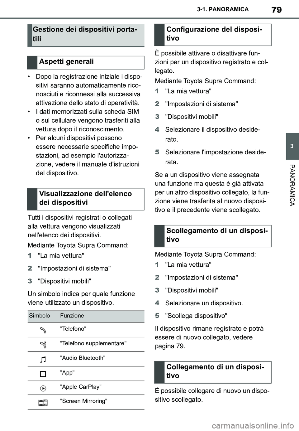 TOYOTA SUPRA 2020 Manuale duso (in Italian) 79
3
Supra Owners Manual_EL
3-1. PANORAMICA
PANORAMICA
• Dopo la registrazione iniziale i dispo-
sitivi saranno automaticamente rico-
nosciuti e riconnessi alla successiva
attivazione dello stato TOYOTA SUPRA 2020 Manuale duso (in Italian) 79
3
Supra Owners Manual_EL
3-1. PANORAMICA
PANORAMICA
• Dopo la registrazione iniziale i dispo-
sitivi saranno automaticamente rico-
nosciuti e riconnessi alla successiva
attivazione dello stato