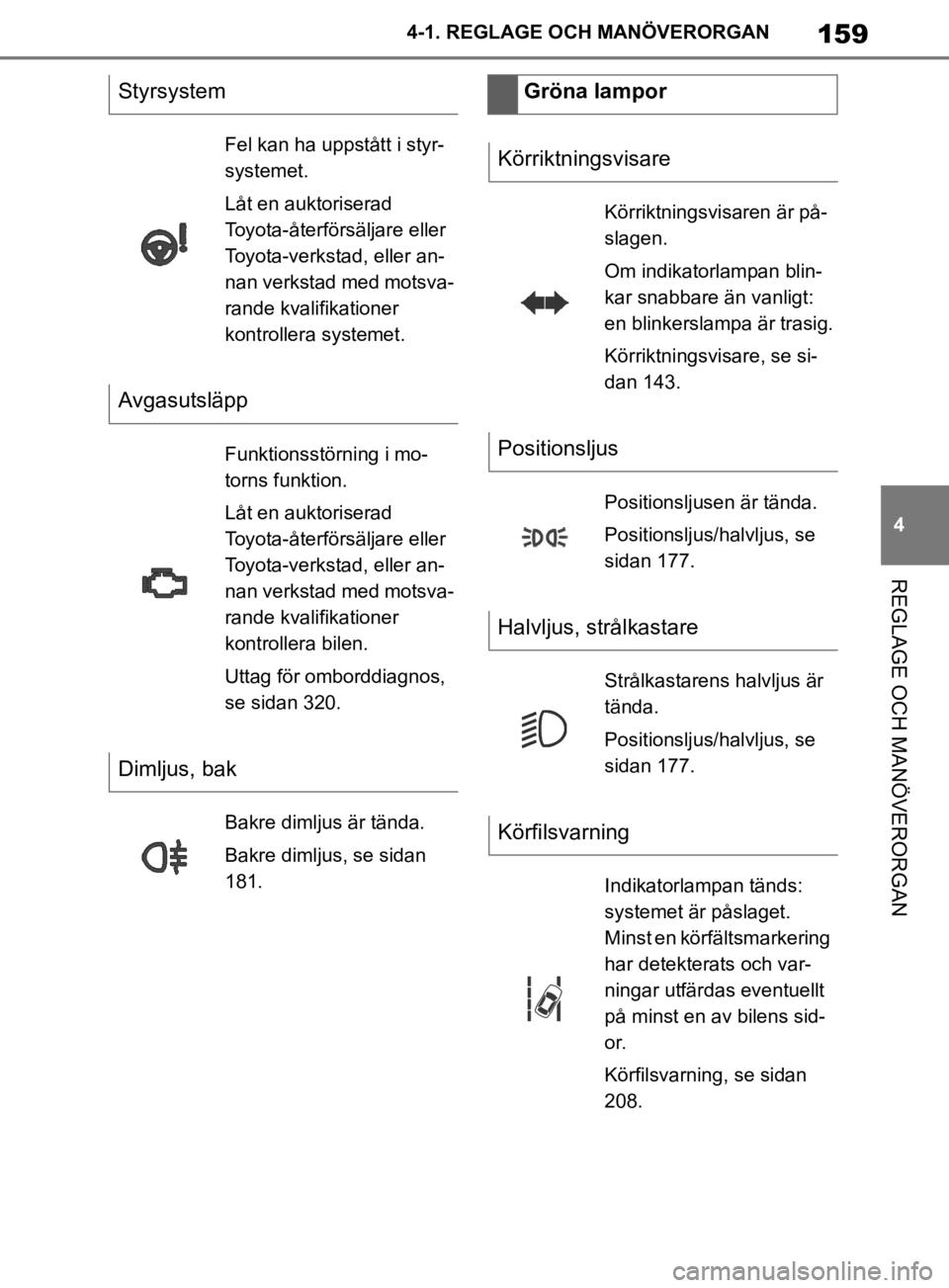 TOYOTA SUPRA 2020 Bruksanvisningar (in Swedish) 159
4
Supras instruktionsbok 4-1. REGLAGE O
CH MANÖVERORGAN
REGLAGE OCH MANÖVERORGAN
Styrsystem
Fel kan ha uppstått i styr-
systemet.
Låt en auktoriserad
Toyota-återförsäljare eller
Toyota-ve TOYOTA SUPRA 2020 Bruksanvisningar (in Swedish) 159
4
Supras instruktionsbok 4-1. REGLAGE O
CH MANÖVERORGAN
REGLAGE OCH MANÖVERORGAN
Styrsystem
Fel kan ha uppstått i styr-
systemet.
Låt en auktoriserad
Toyota-återförsäljare eller
Toyota-ve