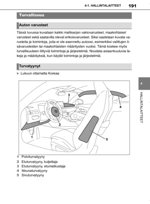 Page 191