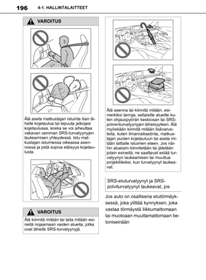 Page 196