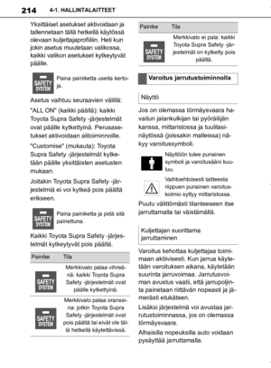 Page 214