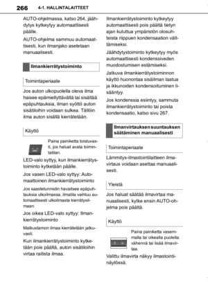 Page 266