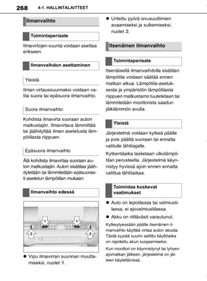 Page 268