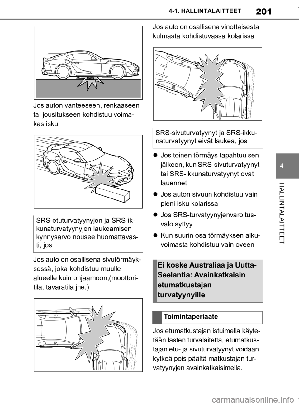 TOYOTA SUPRA 2020  Omistajan Käsikirja (in Finnish) 201
4
Supran omistajan käsikirja 4-1. HALLINTALAITTEET
HALLINTALAITTEET
Jos auton vanteeseen, renkaaseen 
tai jousitukseen kohdistuu voima-
kas isku
Jos auto on osallisena sivutörmäyk-
sessä, joka