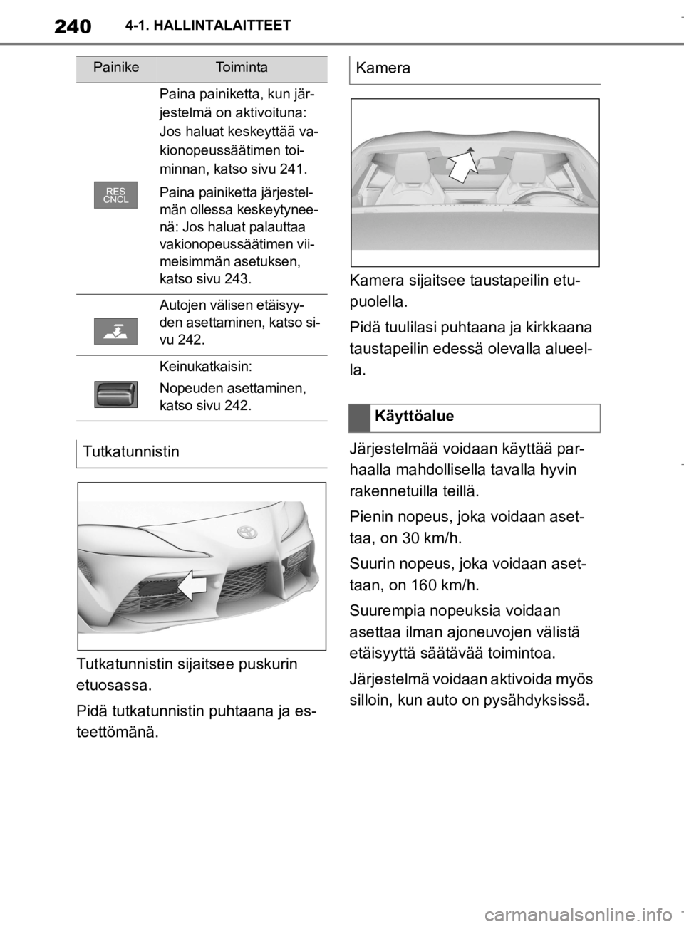 TOYOTA SUPRA 2020  Omistajan Käsikirja (in Finnish) 240
Supran omistajan käsikirja4-1. HALLINTALAITTEET
Tutkatunnistin sijaitsee puskurin 
etuosassa.
Pidä tutkatunnistin puhtaana ja es-
teettömänä.
Kamera sijaitsee taustapeilin etu-
puolella.
Pid