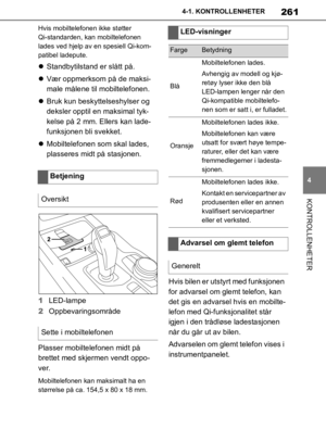 Page 262