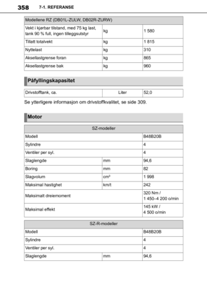 Page 359