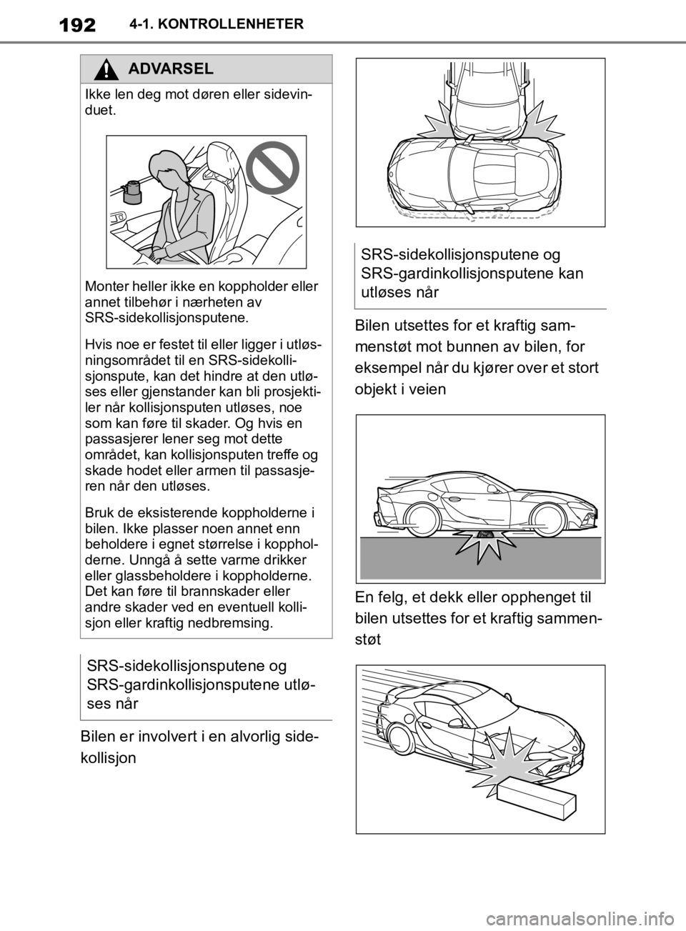 TOYOTA SUPRA 2020  Instruksjoner for bruk (in Norwegian) 192
Brukerhåndbok for Supra4-1. KONTROLLENHETER
Bilen er involvert i 
en alvorlig side-
kollisjon Bilen utsettes for et kraftig sam-
menstøt mot bunnen av bilen, for 
eksempel når du kjører over e