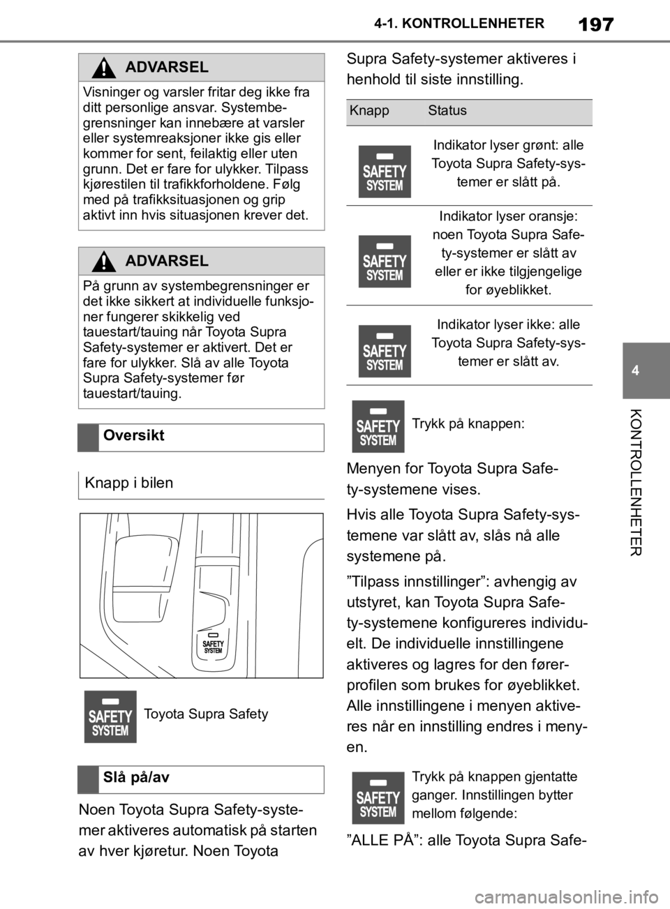 TOYOTA SUPRA 2020  Instruksjoner for bruk (in Norwegian) 197
4
Brukerhåndbok for Supra 4-1. KONTROLLENHETER
KONTROLLENHETER
Noen Toyota Supra Safety-syste-
mer aktiveres autom
atisk på starten 
av hver kjøretur. Noen Toyota  Supra Safety-systemer aktiver