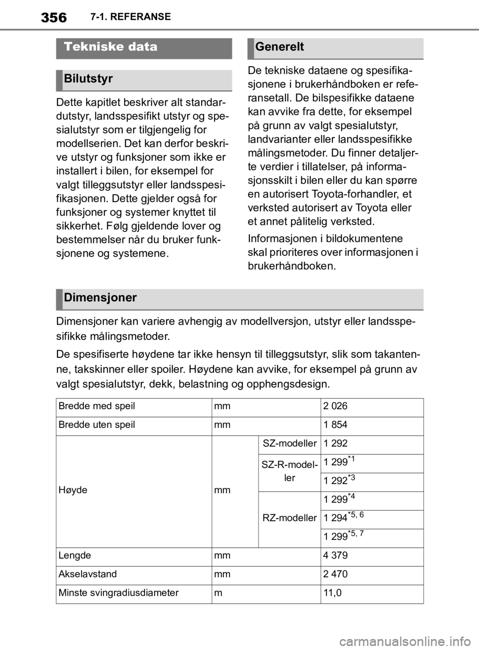 TOYOTA SUPRA 2020  Instruksjoner for bruk (in Norwegian) 356
Brukerhåndbok for Supra7-1. REFERANSE
7-1.REFERANSE
Dette kapitlet beskriver alt standar-
dutstyr, landsspesifikt utstyr og spe-
sialutstyr som er tilgjengelig for 
modellserien. Det kan derfor b