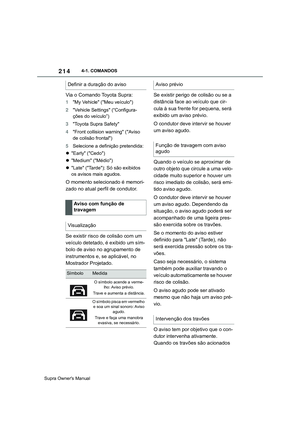 Page 216