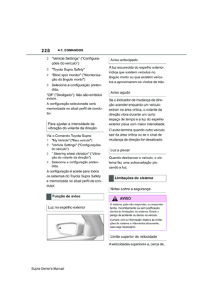 Page 230