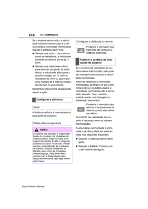 Page 250