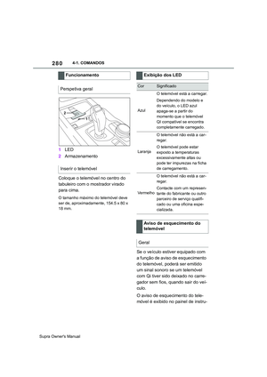 Page 282