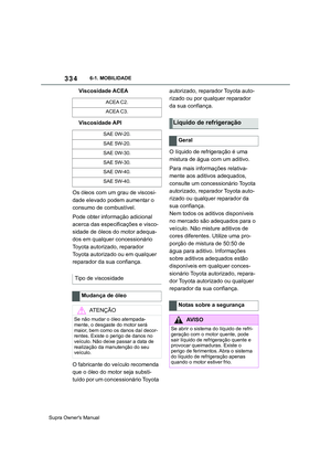 Page 336