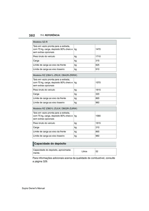 Page 384