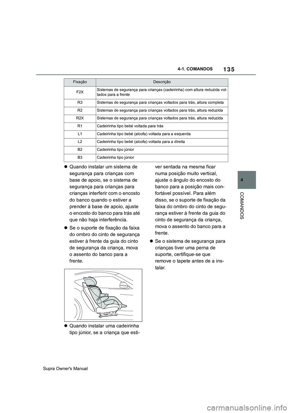 TOYOTA SUPRA 2020  Manual de utilização (in Portuguese) 135
4
Supra Owner's Manual4-1. COMANDOS
COMANDOS
Quando instalar um sistema de 
segurança para crianças com 
base de apoio, se o sistema de 
segurança para crianças para 
crianças interfer