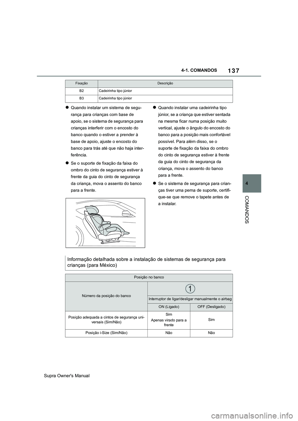 TOYOTA SUPRA 2020  Manual de utilização (in Portuguese) 137
4
Supra Owner's Manual4-1. COMANDOS
COMANDOS
Quando instalar um sistema de segu-
rança para crianças com base de 
apoio, se o sistema de segurança para 
crianças interferir com o encost
