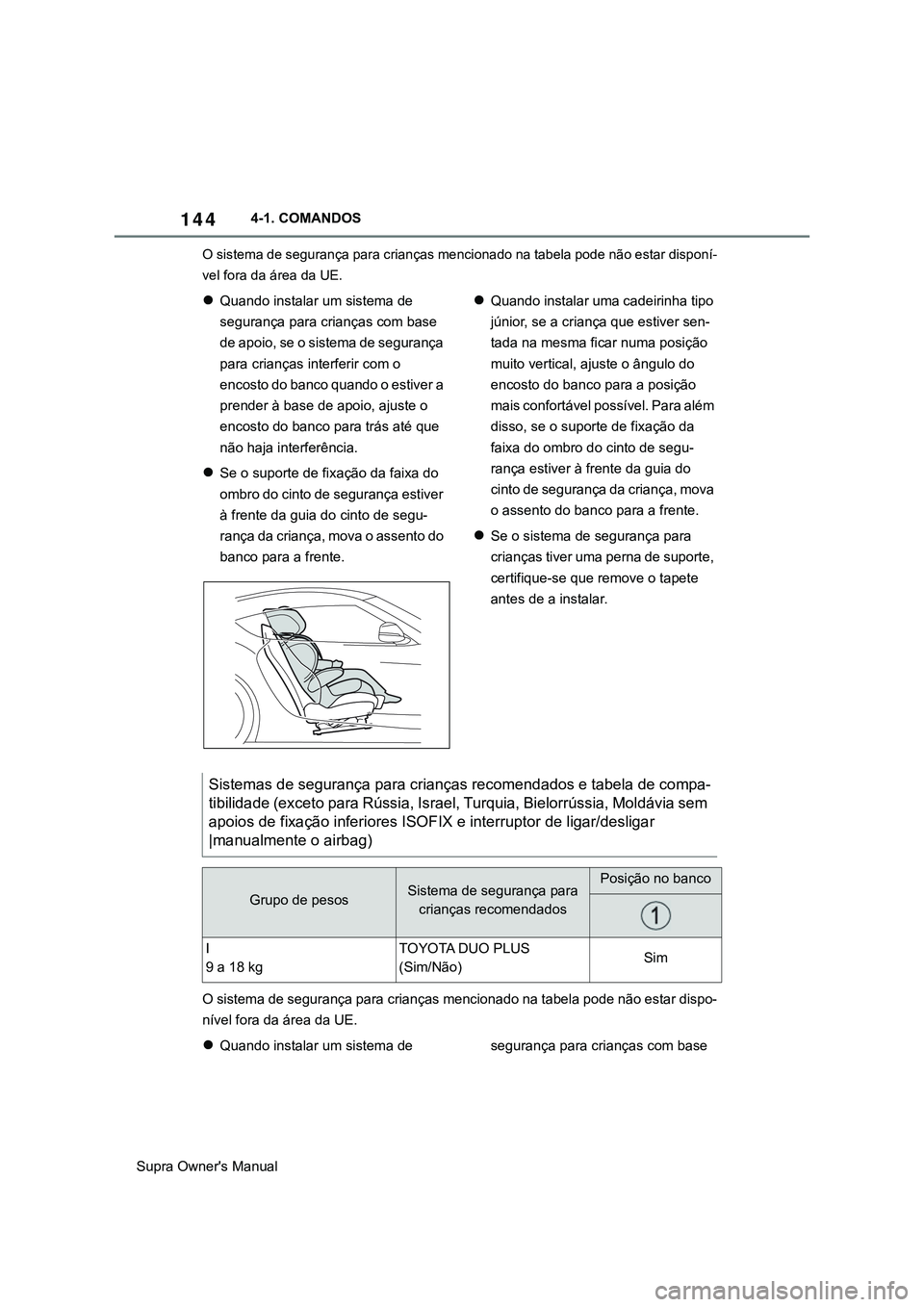 TOYOTA SUPRA 2020  Manual de utilização (in Portuguese) 144
Supra Owner's Manual4-1. COMANDOS
O sistema de segurança para crianças mencionado na tabela pode não estar disponí-
vel fora da área da UE.
Quando instalar um sistema de 
segurança pa