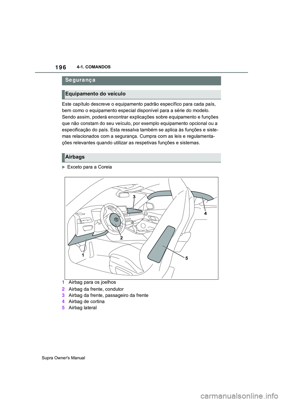 TOYOTA SUPRA 2020  Manual de utilização (in Portuguese) 196
Supra Owner's Manual4-1. COMANDOS
Este capítulo descreve o equipamento padrão específico para cada país, 
bem como o equipamento especial disponível para a série do modelo. 
Sendo assim,