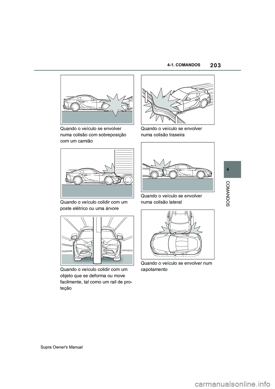 TOYOTA SUPRA 2020  Manual de utilização (in Portuguese) 203
4
Supra Owner's Manual4-1. COMANDOS
COMANDOS
Quando o veículo se envolver 
numa colisão com sobreposição 
com um camião
Quando o veículo colidir com um 
poste elétrico ou uma árvore
Qu