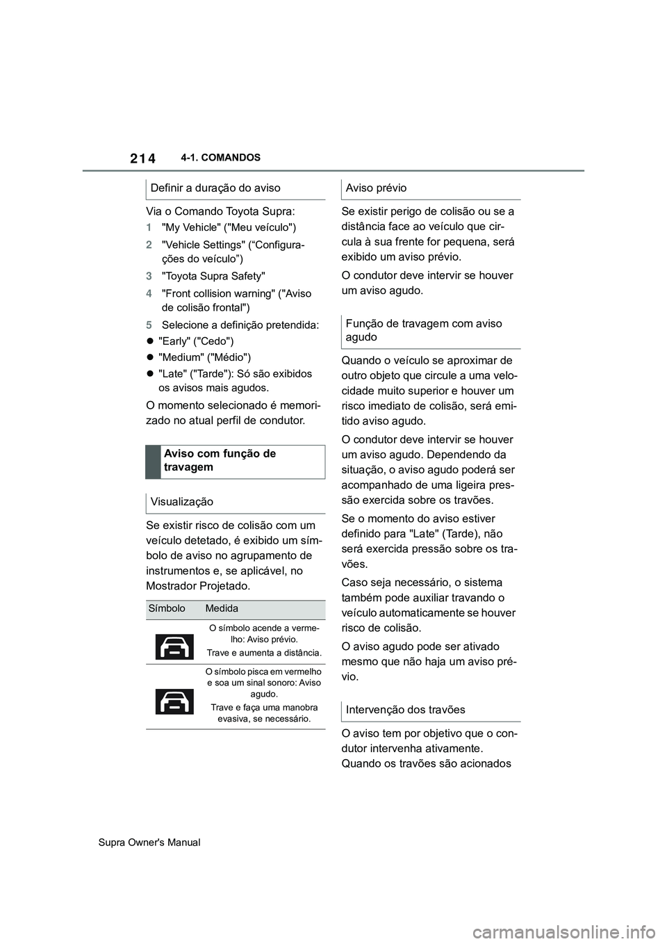 TOYOTA SUPRA 2020  Manual de utilização (in Portuguese) 214
Supra Owner's Manual4-1. COMANDOS
Via o Comando Toyota Supra:
1"My Vehicle" ("Meu veículo")
2"Vehicle Settings" (“Configura-
ções do veículo”)
3"Toyota Supr