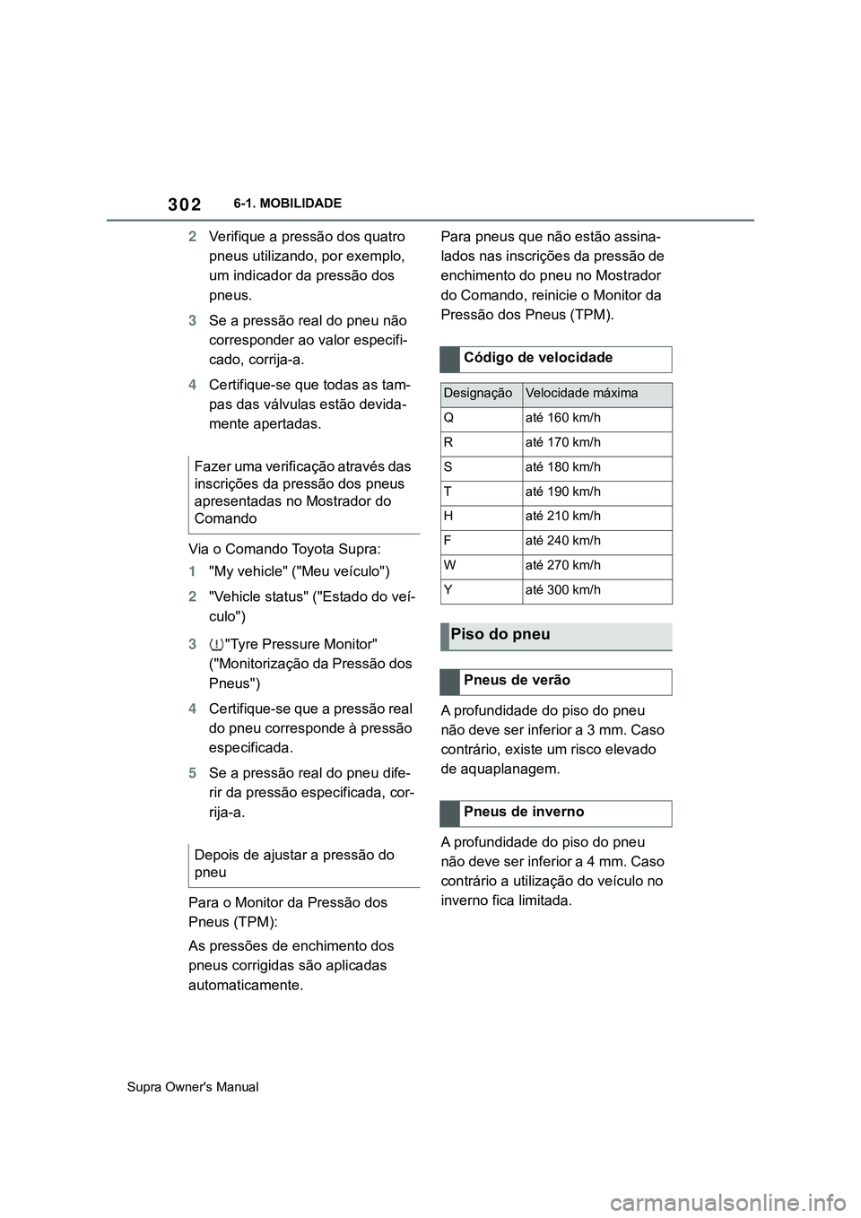 TOYOTA SUPRA 2020  Manual de utilização (in Portuguese) 302
Supra Owner's Manual6-1. MOBILIDADE
2Verifique a pressão dos quatro 
pneus utilizando, por exemplo, 
um indicador da pressão dos 
pneus.
3Se a pressão real do pneu não 
corresponder ao val