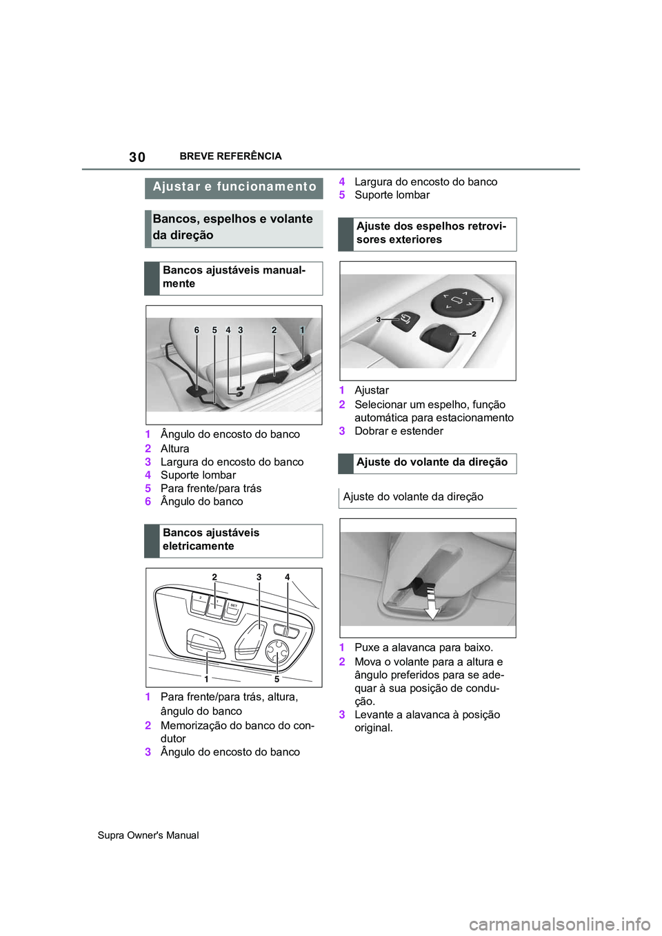 TOYOTA SUPRA 2020  Manual de utilização (in Portuguese) 30
Supra Owner's ManualBREVE REFERÊNCIA
1Ângulo do encosto do banco
2Altura
3Largura do encosto do banco
4Suporte lombar
5Para frente/para trás
6Ângulo do banco
1Para frente/para trás, altura