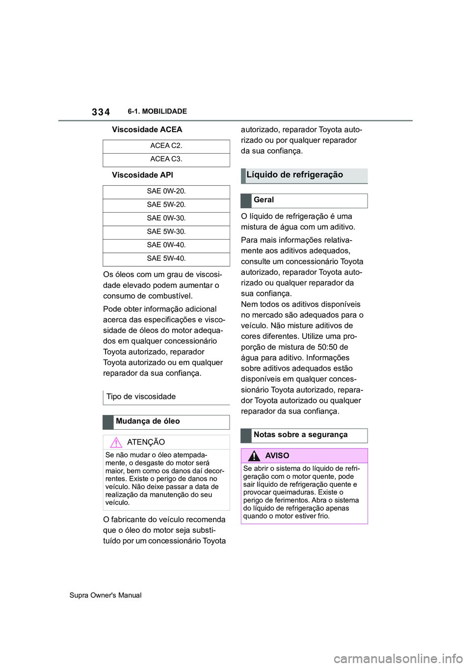 TOYOTA SUPRA 2020  Manual de utilização (in Portuguese) 334
Supra Owner's Manual6-1. MOBILIDADE
Viscosidade ACEA 
Viscosidade API
Os óleos com um grau de viscosi-
dade elevado podem aumentar o 
consumo de combustível.
Pode obter informação adiciona